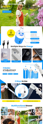 REPETIDOR DE WIFI WR03T